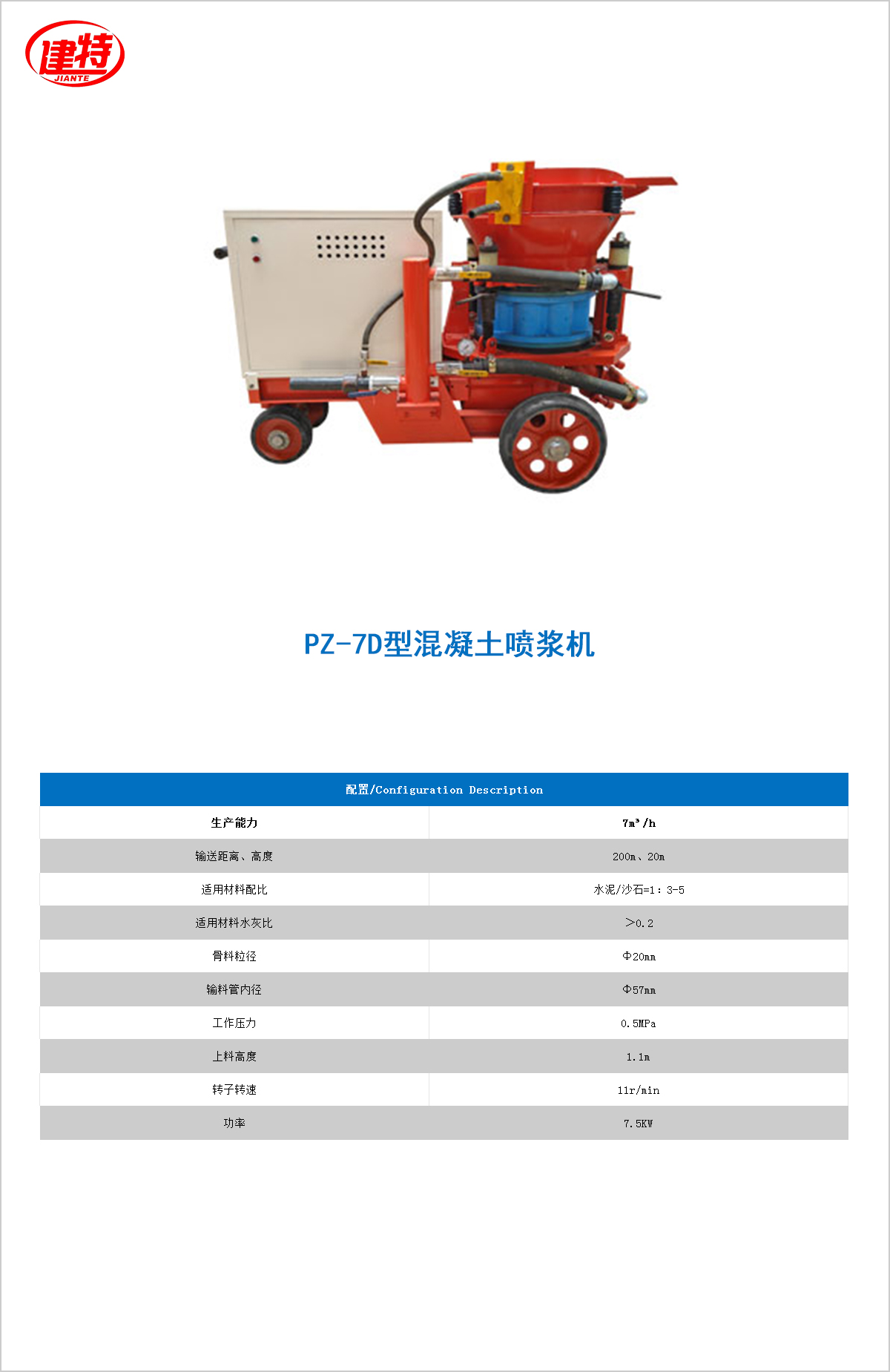 02-PZ-7D型混凝土<a href=http://snrong.com/show/diaozhuang/ target=_blank class=infotextkey>噴漿機(jī)</a>.jpg