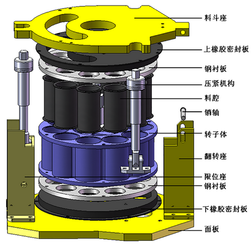 <a href=http://snrong.com/show/cpe/ target=_blank class=infotextkey><a href=http://snrong.com/show/czspjc/ target=_blank class=infotextkey>干噴機</a>配件</a>總圖.png