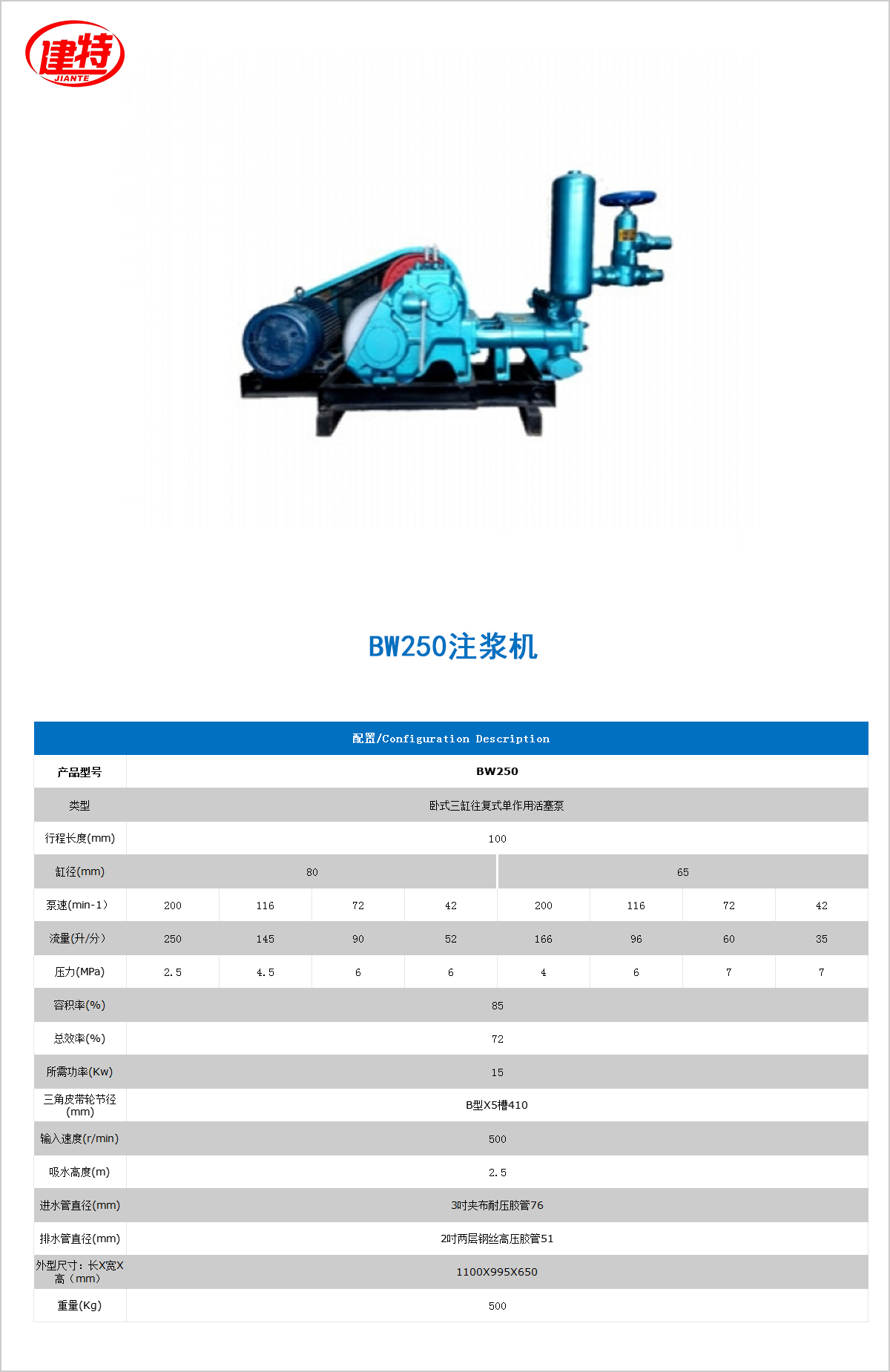 03-BW250<a href=http://snrong.com/show/cp2/ target=_blank class=infotextkey>注漿機</a>.jpg