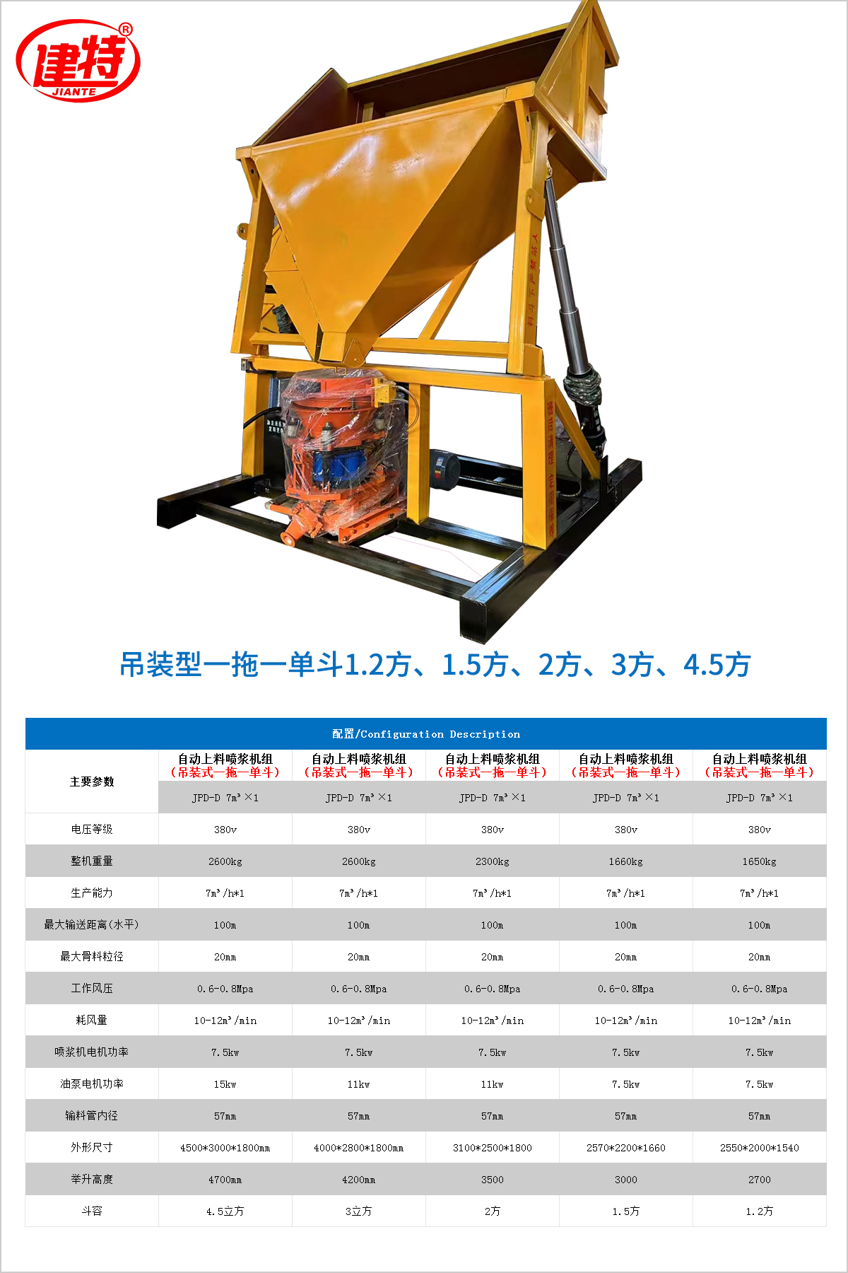 01-吊裝式一拖一單斗JPD-D 7m³×1（1.5方、2方、3方）.jpg