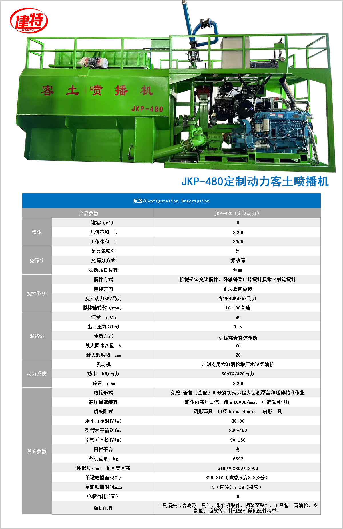 噴播機(jī)JKP-480定制動(dòng)力.jpg